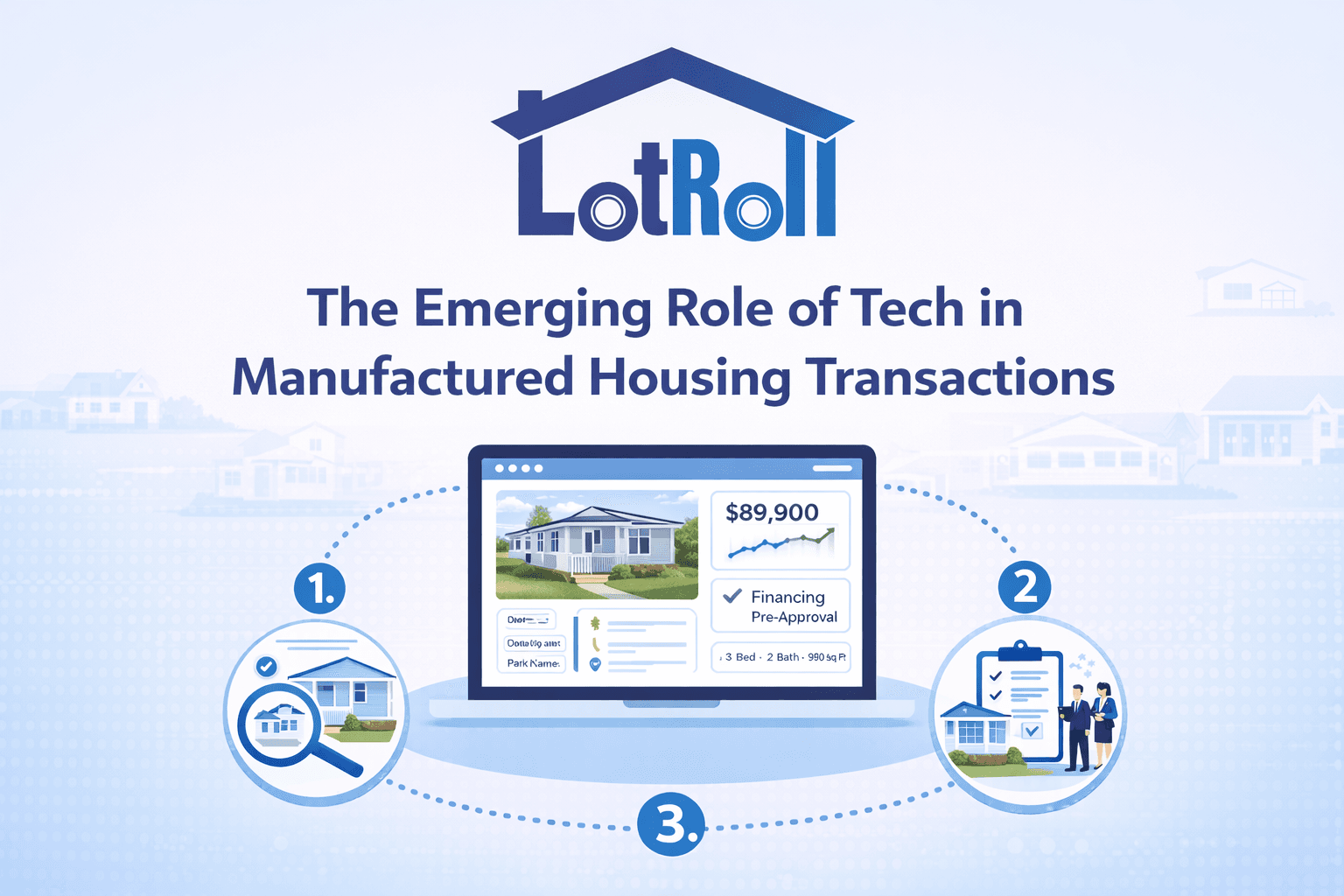 The Emerging Role of Tech in Manufactured Housing Transactions