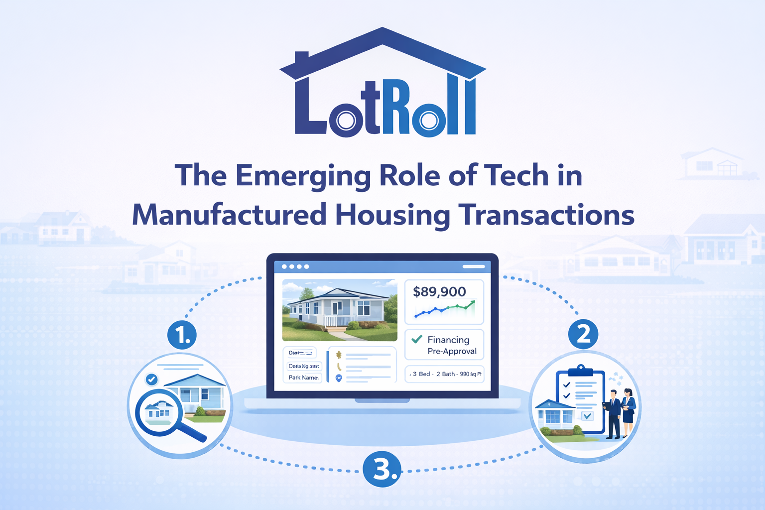 The Emerging Role of Tech in Manufactured Housing Transactions